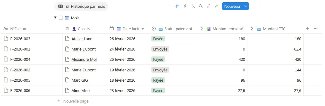 Tableau Notion de l’historique des factures, avec statut de paiement et montants encaissés