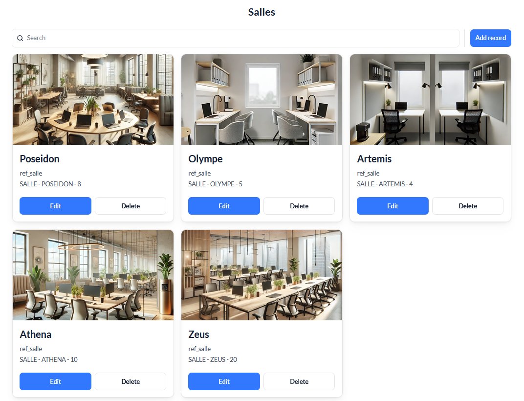 Fiches des cinq salles de coworking avec leur photo